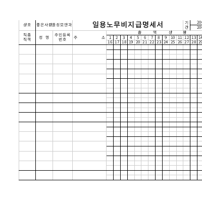 일용노무비지급명세서 (2) 일용노무비지급명세서 (2)